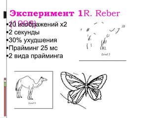 Эксперимент 1R. Reber
(1998)20 изображений х2
2 секунды
30% ухудшения
Прайминг 25 мс
2 вида прайминга
 