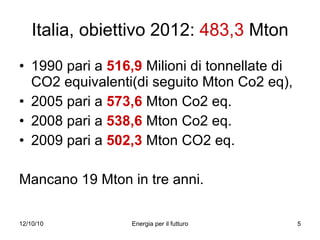Italia, obiettivo 2012:  483,3  Mton 1990 pari a  516,9  Milioni di tonnellate di CO2 equivalenti(di seguito Mton Co2 eq), 2005 pari a  573,6  Mton Co2 eq. 2008 pari a  538,6  Mton Co2 eq. 2009 pari a  502,3  Mton CO2 eq. Mancano 19 Mton in tre anni. 