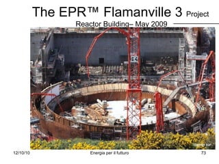 The EPR™ Flamanville 3  Project  Reactor Building– May 2009 