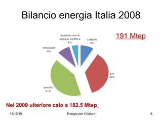 Bilancio energia Italia 2008 191 Mtep Nel 2009 ulteriore calo a 182,5 Mtep   