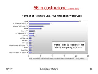 56 in costruzione  (3 marzo 2010) 