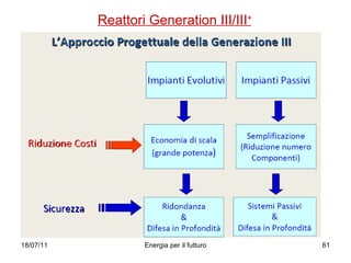 Reattori Generation III/III + 