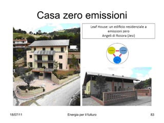 Casa zero emissioni 