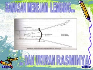 KAWASAN MEREJAM LEMBING... ... DAN UKURAN RASMINYA 