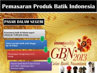 Pemasaran Produk Batik Indonesia
PASAR DALAM NEGERI
Konsumen batik di dalam negeri
sebanyak 72,86 juta orang

Omzet perajin batik naik hingga
Rp 10 triliun

Penyerapan tenaga kerja 3,5 jt
orang
Industri batik 99,39 % dari 55.912
unit UKM ; (beberapa ukm,
dominan batik)

 