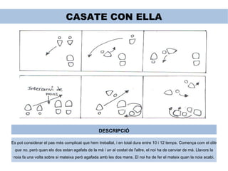 CASATE CON ELLA DESCRIPCIÓ Es pot considerar el pas més complicat que hem treballat, i en total dura entre 10 i 12 temps. Comença com el  dile que no , però quan els dos estan agafats de la mà i un al costat de l'altre, el noi ha de canviar de mà. Llavors la noia fa una volta sobre si mateixa però agafada amb les dos mans. El noi ha de fer el mateix quan la noia acabi. 