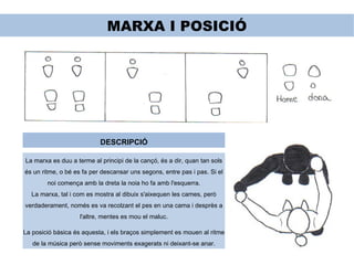 MARXA I POSICIÓ DESCRIPCIÓ La marxa es duu a terme al principi de la cançó, és a dir, quan tan sols és un ritme, o bé es fa per descansar uns segons, entre pas i pas. Si el noi comença amb la dreta la noia ho fa amb l'esquerra. La marxa, tal i com es mostra al dibuix s'aixequen les cames, però verdaderament, només es va recolzant el pes en una cama i desprès a l'altre, mentes es mou el maluc. La posició bàsica és aquesta, i els braços simplement es mouen al ritme de la música però sense moviments exagerats ni deixant-se anar. 