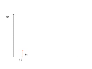 U1




          IFE

     Iµ
 