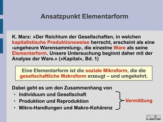 Ansatzpunkt Elementarform
K. Marx: »Der Reichtum der Gesellschaften, in welchen
kapitalistische Produktionsweise herrscht, erscheint als eine
›ungeheure Warensammlung‹, die einzelne Ware als seine
Elementarform. Unsere Untersuchung beginnt daher mit der
Analyse der Ware.« (»Kapital«, Bd. 1)
Eine Elementarform ist die soziale Mikroform, die die
gesellschaftliche Makroform erzeugt – und umgekehrt.
Dabei geht es um den Zusammenhang von
●
Individuum und Gesellschaft
●
Produktion und Reproduktion
●
Mikro-Handlungen und Makro-Kohärenz

Vermittlung

 