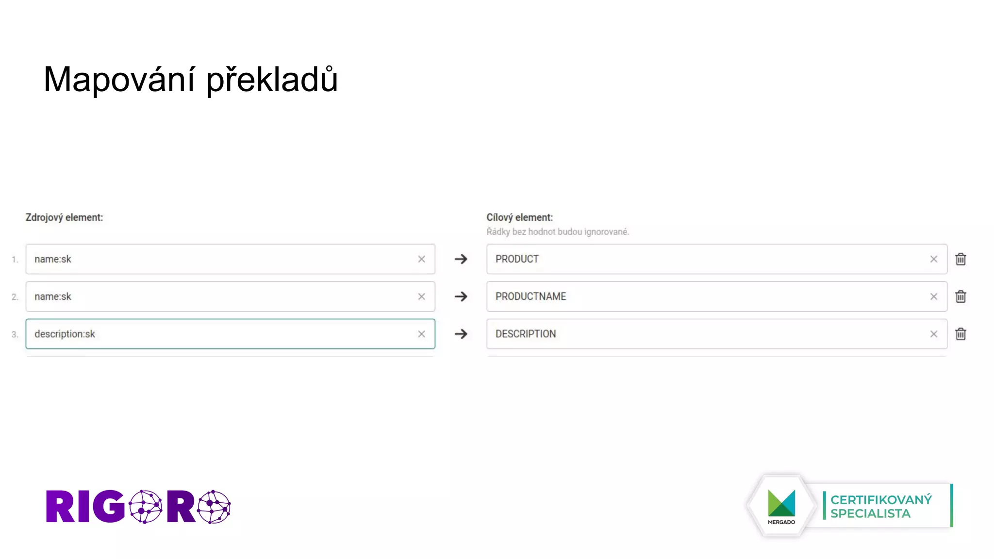 Mapování překladů
 
