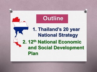 2. 12th National Economic
and Social Development
Plan
1. Thailand’s 20 year
National Strategy
Outline
 