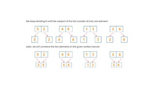 Kelompok 5_Insertion Sort dan Merge Sort | PDF