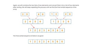 Kelompok 5_Insertion Sort dan Merge Sort | PDF