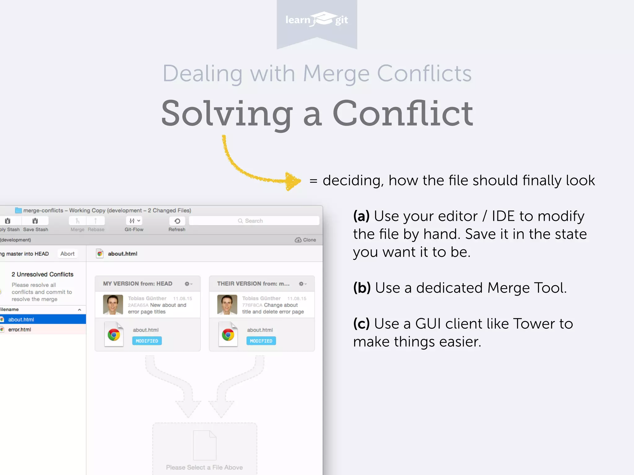 Dealing with Merge Conflicts Solving a Conflict (a) Use your editor / IDE to modify the file by hand. Save it in the state you want it to be.
(b) Use a dedicated Merge Tool.
(c) Use a GUI client like Tower to make things easier. = deciding, how the file should finally look