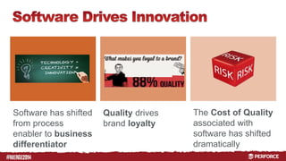 # 
The Cost of Quality 
associated with 
software has shifted 
dramatically 
Software has shifted 
from process 
enabler to business 
differentiator 
Quality drives 
brand loyalty 
 