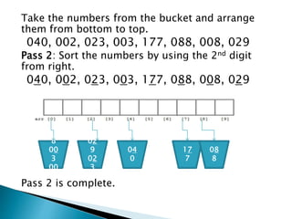 Take the numbers from the bucket and arrange
them from bottom to top.
040, 002, 023, 003, 177, 088, 008, 029
Pass 2: Sort the numbers by using the 2nd digit
from right.
040, 002, 023, 003, 177, 088, 008, 029
Pass 2 is complete.
00
8
00
3
00
2
02
9
02
3
04
0
17
7
08
8
 