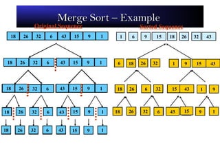 Comprehensive Guide to Merge Sort and Divide-and-Conquer Algorithms | PPT