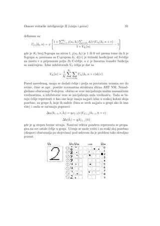 Osnove veˇstaˇcke inteligencije II (vizija i govor) 91
deﬁnisan sa:
UCl
(kl, n) = ψ
1 + Kl
κl=1 j(κl, kl) v∈Dl
dl(v)USl
(kl, n + v)
1 + VSl
(n)
− 1
gde je Kl broj S-grupa na nivou l, j(κl, kl) je 1 ili 0 ve´c prema tome da li je
S-grupa κl povezana sa C-grupom kl, dl(v) je teˇzinski koeﬁcijent od S-´celije
na mestu v u prijemnom polju Dl C-´celije, a ψ je linearna transfer funkcija
sa zasi´cenjem. Izlaz inhibitornih VS ´celija je dat sa
VSl
(n) =
1
K
Kl
κl=1 v∈Dl
USl
(kl, n + v)dl(v)
Pored navedenog, mogu se dodati ´celije i polja sa povratnim vezama sve do
retine, ˇcime se npr. postiˇze rezonantna struktura sliˇcna ART NM. Nenad-
gledano obuˇcavanje S-slojeva: obiˇcno se veze inicijalizuju malim nasumiˇcnim
vrednostima, a inhibitorne veze se inicijalizuju nula vrednoˇs´cu. Tada se bi-
raju ´celije reprezenti ˆn kao one koje imaju najjaˇci izlaz u svakoj koloni sloja
posebno, za grupe ˆkl koje ih sadrˇze (bira se uvek najjaˇca u grupi ako ih ima
viˇse) i onda se raˇcunaju popravci:
∆al(kl−1, v, ˆkl) = qlcl−1(v)UCl−1
(kl−1, ˆn + v)
∆bl(ˆkl) = qlVCl−1
(ˆn)
gde je ql stepen brzine uˇcenja. Nauˇceni vektor pondera reprezenta se propa-
gira na sve ostale ´celije u grupi. Uˇcenje se moˇze vrˇsiti i za svaki sloj posebno
(skupovi obuˇcavanja po slojevima) pod uslovom da je problem tako dovoljno
poznat.
 