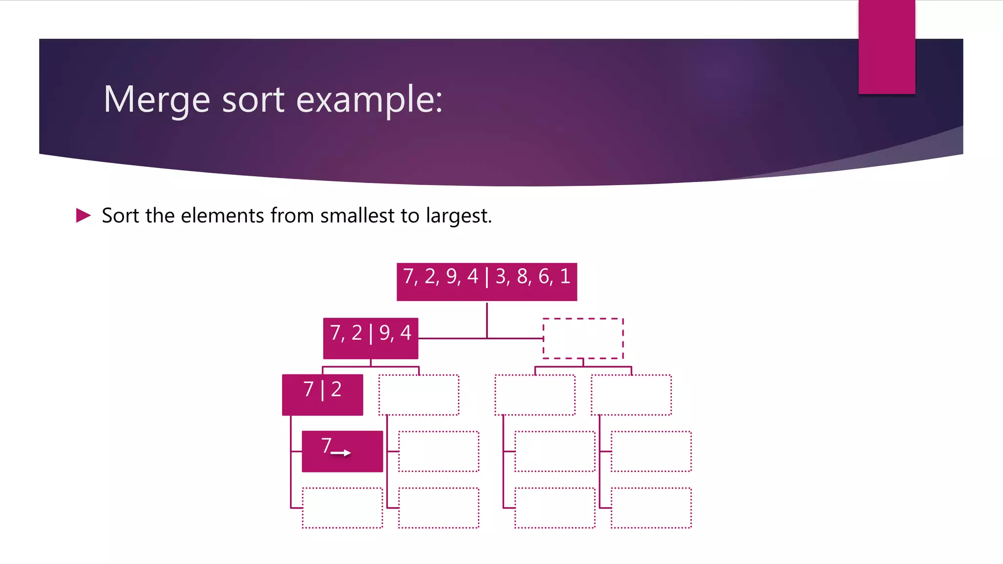 Merge and merge sorting | PPT