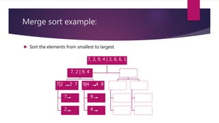 Merge and merge sorting | PPT