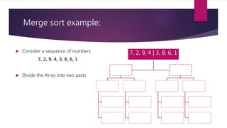 Merge and merge sorting | PPT image.