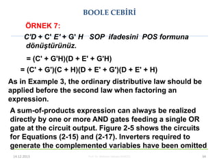 Prof. Dr. Mehmet Akbaba BLM221 34
C'D + C' E' + G' H SOP ifadesini POS formuna
dönüştürünüz.
ÖRNEK 7:
= (C' + G'H)(D + E' ...