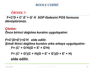 Prof. Dr. Mehmet Akbaba BLM221 35
F=C'D + C' E' + G' H SOP ifadesini POS formuna
dönüştürünüz.
Çözüm:
Önce birinci dağılma...