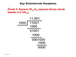 9/22/2014
Sayı Sistemlerinde Hesaplama
Örnek 2: Sayısını 2510 810 sayısına binary olarak
bölelim (=3.12510)
11.001
1000 11...