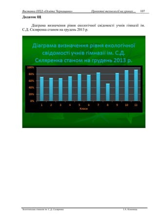 Виставка ППД «Освіта Черкащини» Проектні технології на уроках…
Золотоніська гімназія ім. С.Д. Скляренка І.А. Кононець
107
Додаток Щ
Діаграма визначення рівня екологічної свідомості учнів гімназії ім.
С.Д. Скляренка станом на грудень 2013 р.
 