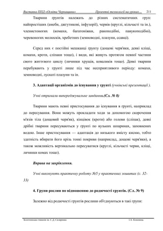 Виставка ППД «Освіта Черкащини» Проектні технології на уроках…
Золотоніська гімназія ім. С.Д. Скляренка І.А. Кононець
211
Тварини ґрунтів належать до різних систематичних груп:
найпростіших (амеби, джгутикові, інфузорії), червів (круглі, кільчасті та ін.),
членистоногих (комахи, багатоніжки, ракоподібні, павукоподібні),
черевоногих молюсків, хребетних (земноводні, плазуни, ссавці).
Серед них є постійні мешканці ґрунту (дощові черв'яки, деякі кліщі,
комахи, кроти, сліпаки тощо), і види, які живуть протягом певної частини
свого життєвого циклу (личинки хрущів, коваликів тощо). Деякі тварини
перебувають у грунті лише під час несприятливого періоду: комахи,
земноводні, лускаті плазуни та ін.
3. Адаптації організмів до існування у ґрунті (учнівські презентації ).
Учні отримали випереджувальне завдання.(Сл. № 8)
Тварини мають певні пристосування до існування в ґрунті, наприклад
до пересування. Вони можуть прокладати ходи за допомогою скорочення
м'язів тіла (дощовий черв'як), кінцівок (кроти) або голови (сліпак), деякі
дрібні тварини пересуваються у ґрунті по вузьких шпаринах, заповнених
водою. Інше пристосування — адаптація до низького вмісту кисню, тобто
здатність вбирати його крізь тонкі покриви (наприклад, дощові черв'яки), а
також можливість вертикально пересуватися (круглі, кільчасті черви, кліщі,
личинки комах тощо).
Вправа на закріплення.
Учні виконують практичну роботу №5 у практичних зошитах (с. 32-
33)
4. Групи рослин по відношенню до родючості грунтів. (Сл. № 9)
Залежно від родючості грунтів рослини об'єднуються в такі групи:
 