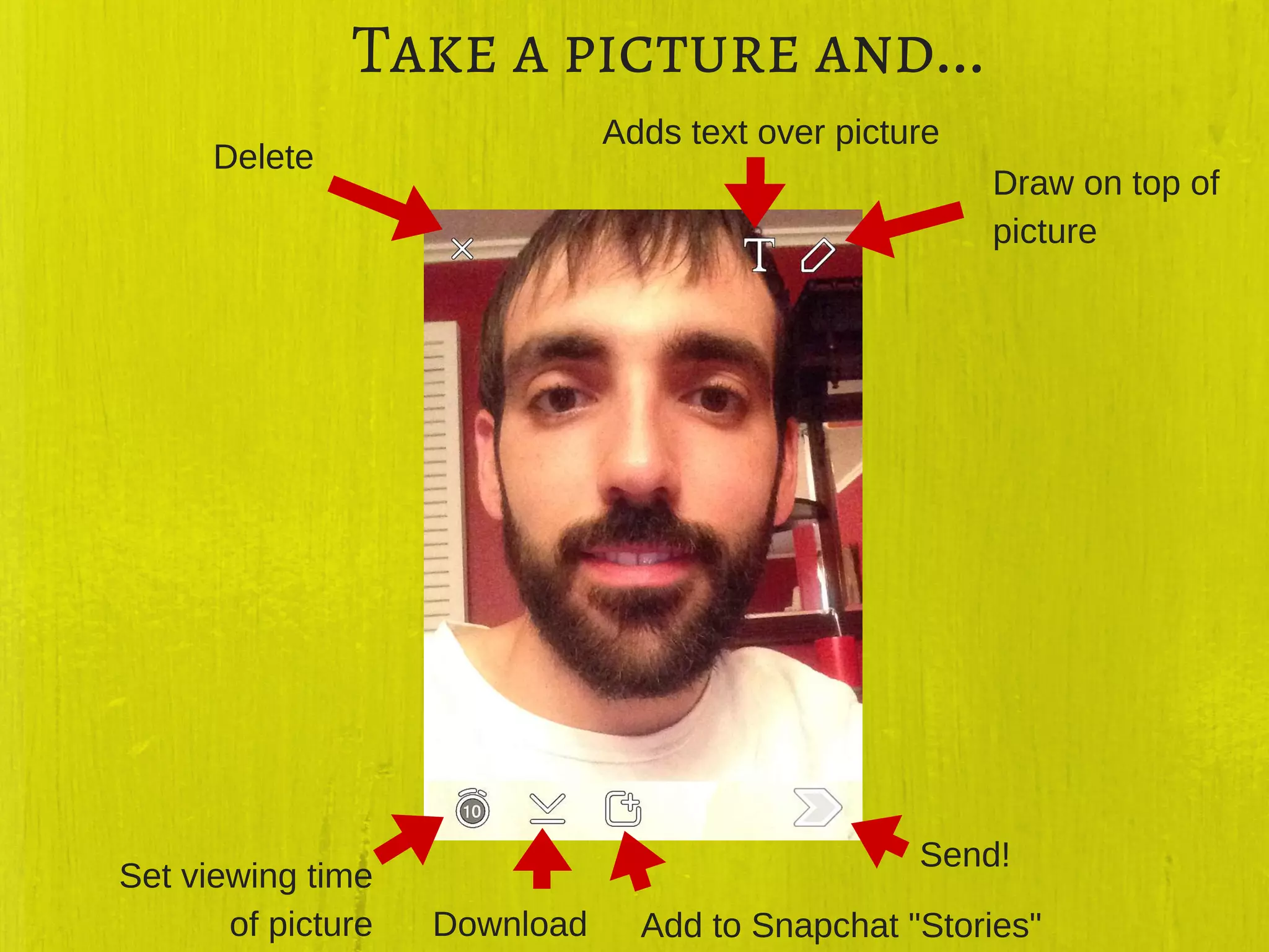 Delete
Adds text over picture
Draw on top of
picture
Set viewing time
of picture Download Add to Snapchat "Stories"
Send!
Take a picture and...
 
