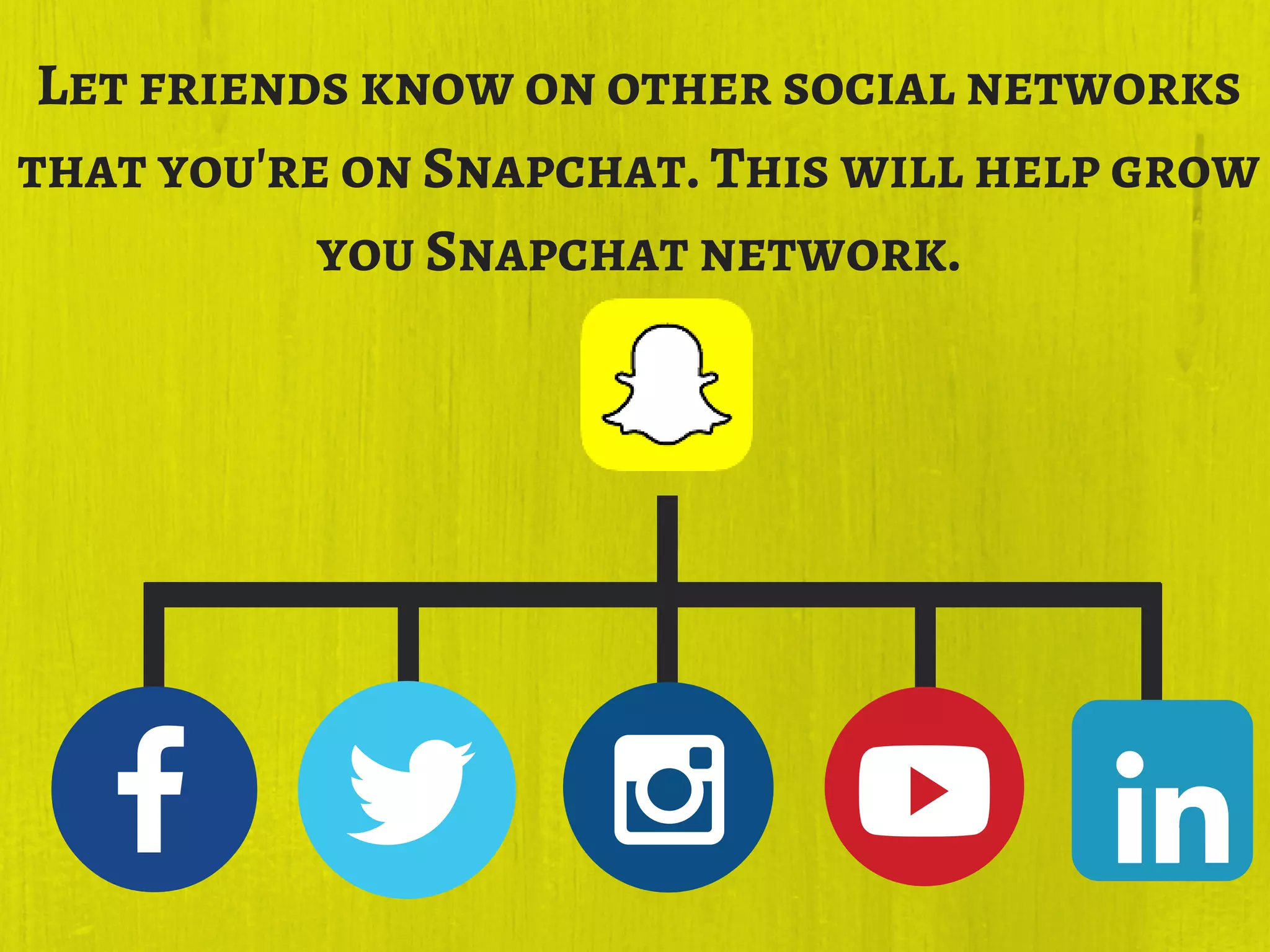 Let friends know on other social networks
that you're on Snapchat. This will help grow
you Snapchat network.
 