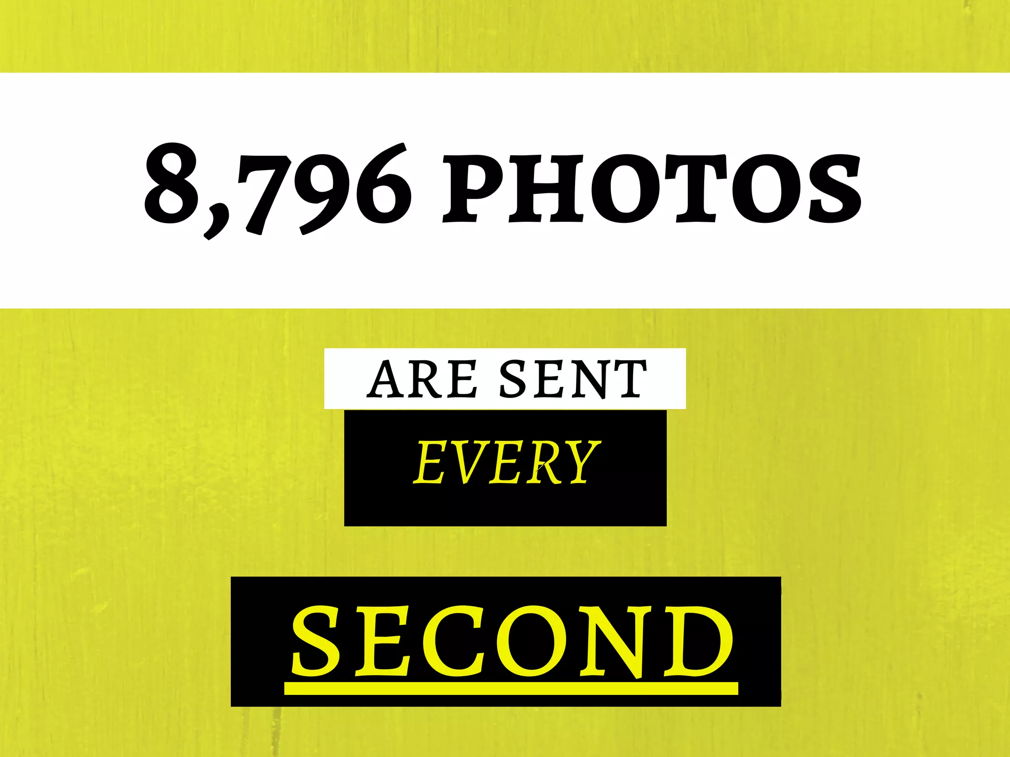 EVERY
second
8,796 photos
are sent
 