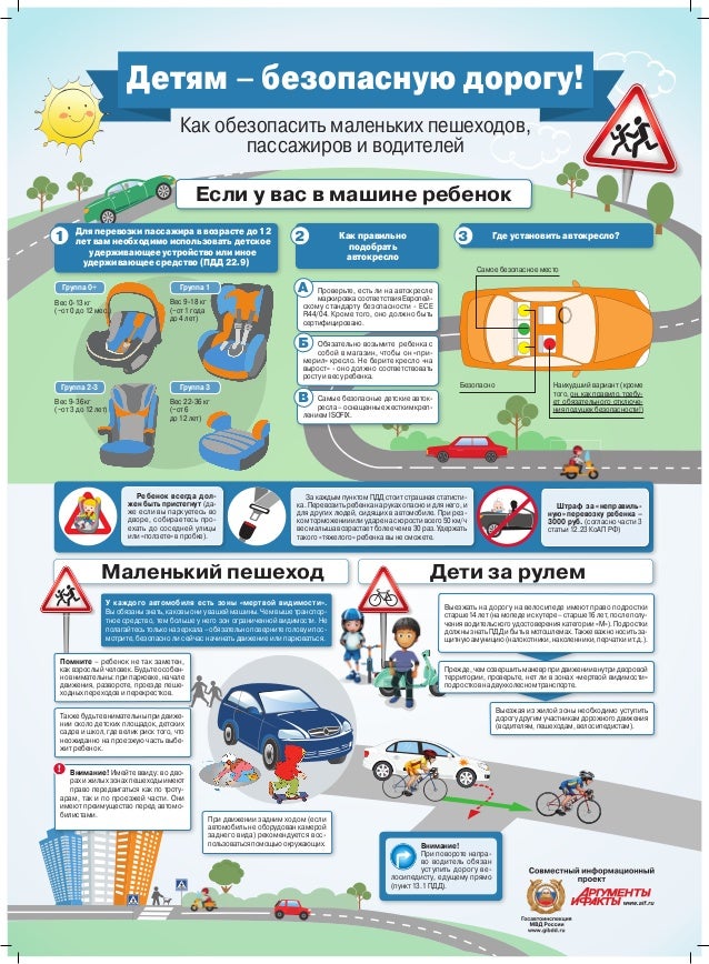 Правила пдд легковой автомобиль