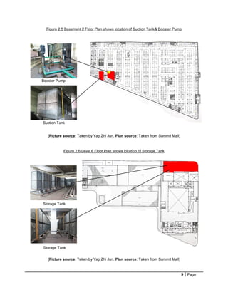 9 Page
Figure 2.5 Basement 2 Floor Plan shows location of Suction Tank& Booster Pump
(Picture source: Taken by Yap Zhi Jun. Plan source: Taken from Summit Mall)
Figure 2.6 Level 6 Floor Plan shows location of Storage Tank
(Picture source: Taken by Yap Zhi Jun. Plan source: Taken from Summit Mall)
Booster Pump
Suction Tank
Storage Tank
Storage Tank
 