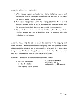 130 Page
According to UBBL 1984 section 247:
1. Water storage capacity and water flow rate for firefighting systems and
installations shall be provided in accordance with the scale as set out in
the Tenth Schedule to these By-laws.
2. Main water storage tanks within the building, other than for hose reel
systems, shall be located at ground, first or second basement levels, with
fire brigade pumping inlet connections accessible to fire appliances.
3. Storage tank for automatic sprinkler installations where full capacity is
provided without need for replenishment shall be exempted from the
restrictions in their location
According (Figure 7.27), the red box shown the locations of the fire pump and
water tank room. The fire pump room and firefighting water tank room are located
at Basement1 carpark level and is accessible from street level, fire control room
is right beside of it. Besides that, yellow box shown the location of another water
tank room where located at the 5th floor level which is larger.
Basement 1 water tank consists of two separate tank system:
a. Sprinkler transfer tank
(16 ft x 4ft x 8ft (H))
Nett capacity = 2560 gallons
b. Sprinkler suction tank
(20ft x 52ft x 8ft(H))
Nett capacity = 44200 gallons
 