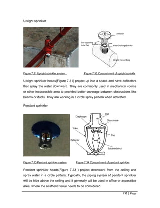 133 Page
Upright sprinkler
Figure 7.31 Upright sprinkler system Figure 7.32 Compartment of upright sprinkle
Upright sprinkler heads(Figure 7.31) project up into a space and have deflectors
that spray the water downward. They are commonly used in mechanical rooms
or other inaccessible area to provided better coverage between obstructions like
beams or ducts. They are working in a circle spray pattern when activated.
Pendant sprinkler
Figure 7.33 Pendant sprinkler system Figure 7.34 Compartment of pendant sprinkler
Pendant sprinkler heads(Figure 7.33 ) project downward from the ceiling and
spray water in a circle pattern. Typically, the piping system of pendant sprinkler
will be hide above the ceiling and it generally will be used in office or accessible
area, where the aesthetic value needs to be considered.
 