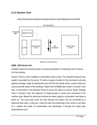 11 Page
2.4.2 Suction Tank
Figure 2.8 shows the arrangement and sizes of Suction Tank at Basement 2 Summit Mall
(Drawn by: Yap Zhi Jun)
UBBL 1984 Section 84:
Suitable measures should be taken to prevent penetration of dampness and moisture
into the building.
Suction Tank is a tank installed in combination with a pump. The required energy for the
system is provided by the pump. To store a supply of water on the premises to provide
against shortage, water be temporarily shut off from the street mains, suction tanks are
used to provide water to the buildings. Water from SYABAS store water in Suction Tank
then is connected to the Booster Pump to pump the water to Level 6 Water Storage
Tank. In Suction Tank, the cleanout or emptying pipe is valves and connected to the
overflow pipe. Below the valve that controls the water supply is connected a vent pipe to
admit air. The pump pipe enter the tank through the bottom and be controlled by a
balanced float valve. A drip pan, under the tank and extending a few inches on all sides
of it, catches the water of condensation and discharges it through the waste pipe
(StasoSphere.com).
 