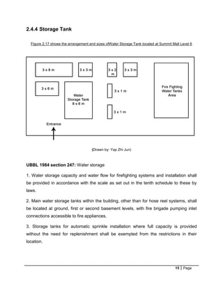 15 Page
2.4.4 Storage Tank
Figure 2.17 shows the arrangement and sizes ofWater Storage Tank located at Summit Mall Level 6
(Drawn by: Yap Zhi Jun)
UBBL 1984 section 247: Water storage
1. Water storage capacity and water flow for firefighting systems and installation shall
be provided in accordance with the scale as set out in the tenth schedule to these by
laws.
2. Main water storage tanks within the building, other than for hose reel systems, shall
be located at ground, first or second basement levels, with fire brigade pumping inlet
connections accessible to fire appliances.
3. Storage tanks for automatic sprinkle installation where full capacity is provided
without the need for replenishment shall be exempted from the restrictions in their
location.
 