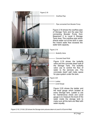 17 Page
Figure 2.18, 2.19 & 2.20 shows the Storage tank pictures taken at Level 6 of Summit Mall.
Figure 2.18
Overflow Pipe
Pipe connected from Booster Pump
Butterfly Valve
Figure 2.19
Figure 2.20
Ladder
Level Gauge
Concrete Dwarf Wall
Figure 2.18 shows the overflow pipe
of Storage Tank and the pipe that
connecting Booster Pump from
Basement 2 to Level 6 Storage
Tank Area. The overflow pipe which
directs water out of the tank in case
the inward water flow exceeds the
water tank capacity.
Figure 2.19 shows the butterfly
valve and the concrete dwarf wall of
the Storage Tank. The butterfly
valve use to control the flow of
water to the services are. The
concreate dwarf wall make space
for pipe system under the tank.
Figure 2.20 shows the ladder and
the level gauge which located at
every Storage tank. Ladder is use
for maintenance check and Level
gauge is to measure the level of the
water inside the storage tank to
make sure all the tank are filled with
water equally.
 