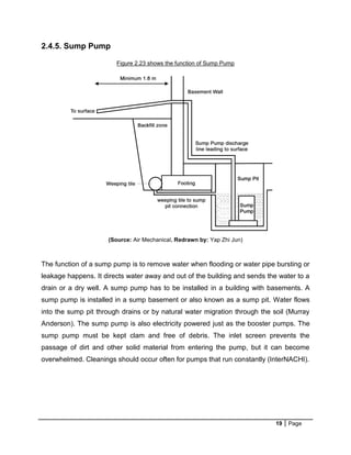 19 Page
2.4.5. Sump Pump
Figure 2.23 shows the function of Sump Pump
(Source: Air Mechanical. Redrawn by: Yap Zhi Jun)
The function of a sump pump is to remove water when flooding or water pipe bursting or
leakage happens. It directs water away and out of the building and sends the water to a
drain or a dry well. A sump pump has to be installed in a building with basements. A
sump pump is installed in a sump basement or also known as a sump pit. Water flows
into the sump pit through drains or by natural water migration through the soil (Murray
Anderson). The sump pump is also electricity powered just as the booster pumps. The
sump pump must be kept clam and free of debris. The inlet screen prevents the
passage of dirt and other solid material from entering the pump, but it can become
overwhelmed. Cleanings should occur often for pumps that run constantly (InterNACHI).
 