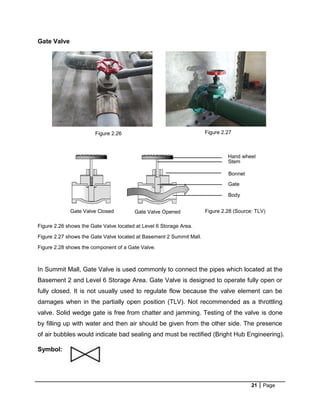 21 Page
Gate Valve
Figure 2.26 shows the Gate Valve located at Level 6 Storage Area.
Figure 2.27 shows the Gate Valve located at Basement 2 Summit Mall.
Figure 2.28 shows the component of a Gate Valve.
In Summit Mall, Gate Valve is used commonly to connect the pipes which located at the
Basement 2 and Level 6 Storage Area. Gate Valve is designed to operate fully open or
fully closed. It is not usually used to regulate flow because the valve element can be
damages when in the partially open position (TLV). Not recommended as a throttling
valve. Solid wedge gate is free from chatter and jamming. Testing of the valve is done
by filling up with water and then air should be given from the other side. The presence
of air bubbles would indicate bad sealing and must be rectified (Bright Hub Engineering).
Symbol:
Figure 2.26 Figure 2.27
Figure 2.28 (Source: TLV)Gate Valve Closed Gate Valve Opened
Hand wheel
Stem
Gate
Body
Bonnet
 