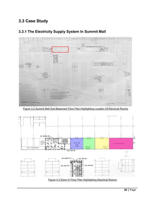 28 Page
3.3 Case Study
3.3.1 The Electricity Supply System In Summit Mall
Figure 3.2 Summit Mall Sub-Basement Floor Plan Highlighting Location Of Electrical Rooms
Figure 3.3 Zoom In Floor Plan Highlighting Electrical Rooms
 