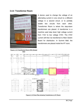 33 Page
3.4.4 Transformer Room
A device used to change the voltage of an
alternating current in one circuit to a different
voltage in a second circuit, or to partially
isolate two circuits from each other.
Transformer Room is where the step-down
transformers are placed. A transformer is a
machine used step down high voltage current
from 11kV to low voltage 415V. The 415V
current will then be transferred to Main Switch
Board for distribution. In Summit Mall, the
transformers are placed inside the HT room.
Figure 3.12 Transformer Room With Danger
Sign
Figure 3.13 Floor Plan showing Transformer in HT Room
 