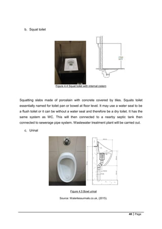 48 Page
b. Squat toilet
Figure 4.4 Squat toilet with internal cistern
Squatting slabs made of porcelain with concrete covered by tiles. Squats toilet
essentially named for toilet pan or bowel at floor level. It may use a water seal to be
a flush toilet or it can be without a water seal and therefore be a dry toilet. It has the
same system as WC. This will then connected to a nearby septic tank then
connected to sewerage pipe system. Wastewater treatment plant will be carried out.
c. Urinal
Figure 4.5 Bowl urinal
Source: Waterlessurinals.co.uk, (2015).
 