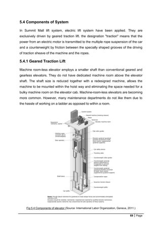 69 Page
5.4 Components of System
In Summit Mall lift system, electric lift system have been applied. They are
exclusively driven by geared traction lift. the designation "traction" means that the
power from an electric motor is transmitted to the multiple rope suspension of the car
and a counterweight by friction between the specially shaped grooves of the driving
of traction sheave of the machine and the ropes.
5.4.1 Geared Traction Lift
Machine room-less elevator employs a smaller shaft than conventional geared and
gearless elevators. They do not have dedicated machine room above the elevator
shaft. The shaft size is reduced together with a redesigned machine, allows the
machine to be mounted within the hoist way and eliminating the space needed for a
bulky machine room on the elevator cab. Machine-room-less elevators are becoming
more common. However, many maintenance departments do not like them due to
the hassle of working on a ladder as opposed to within a room.
Fig 5.4 Components of elevator (Source: International Labor Organization, Geneva, 2011.)
 
