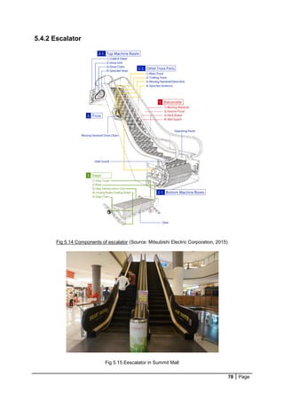 78 Page
5.4.2 Escalator
Fig 5.14 Components of escalator (Source: Mitsubishi Electric Corporation, 2015)
Fig 5.15 Eescalator in Summit Mall
 