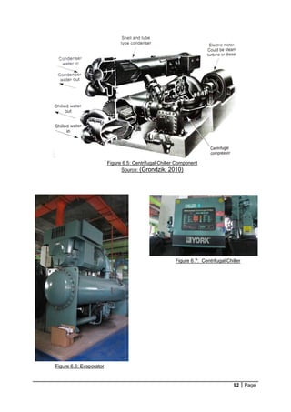 92 Page
Figure 6.5: Centrifugal Chiller Component
Source: (Grondzik, 2010)
Figure 6.7: Centrifugal Chiller
Figure 6.6: Evaporator
 