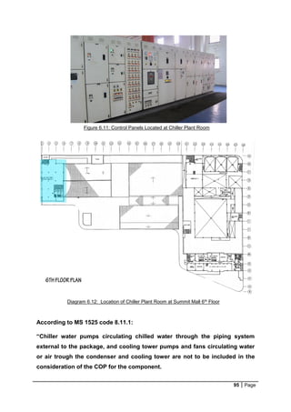 95 Page
Diagram 6.12: Location of Chiller Plant Room at Summit Mall 6th Floor
Figure 6.11: Control Panels Located at Chiller Plant Room
According to MS 1525 code 8.11.1:
“Chiller water pumps circulating chilled water through the piping system
external to the package, and cooling tower pumps and fans circulating water
or air trough the condenser and cooling tower are not to be included in the
consideration of the COP for the component.
 