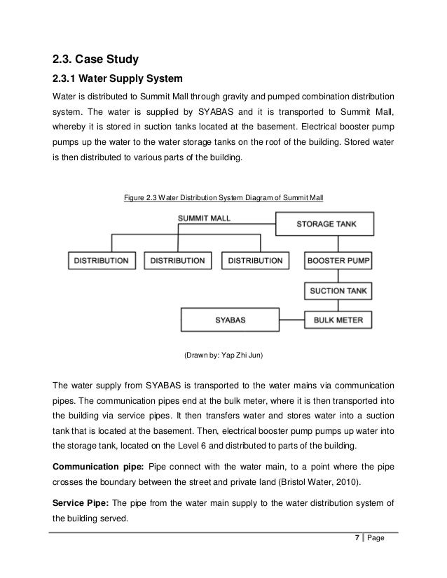 Main sewer line clog apartment image